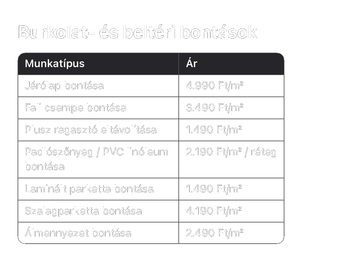 Betonvágás, Betonfúrás, Bontás, Áthidaló kiépítés | ProCut Professzionális betonvágás