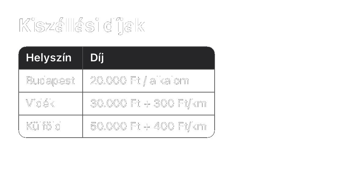 Betonvágás, Betonfúrás, Bontás, Áthidaló kiépítés | ProCut Professzionális betonvágás