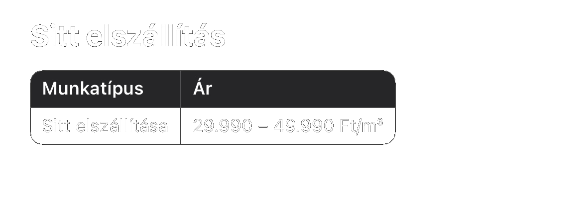 Betonvágás, Betonfúrás, Bontás, Áthidaló kiépítés | ProCut Professzionális betonvágás